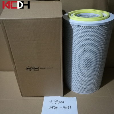 Doosan 2474 9051 99.9% Aftermarket Heavy Equipment Parts